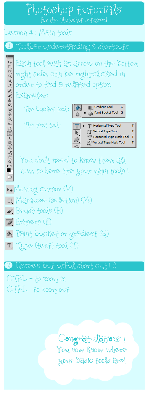 PS Lesson 4 Basic tools and shortcuts