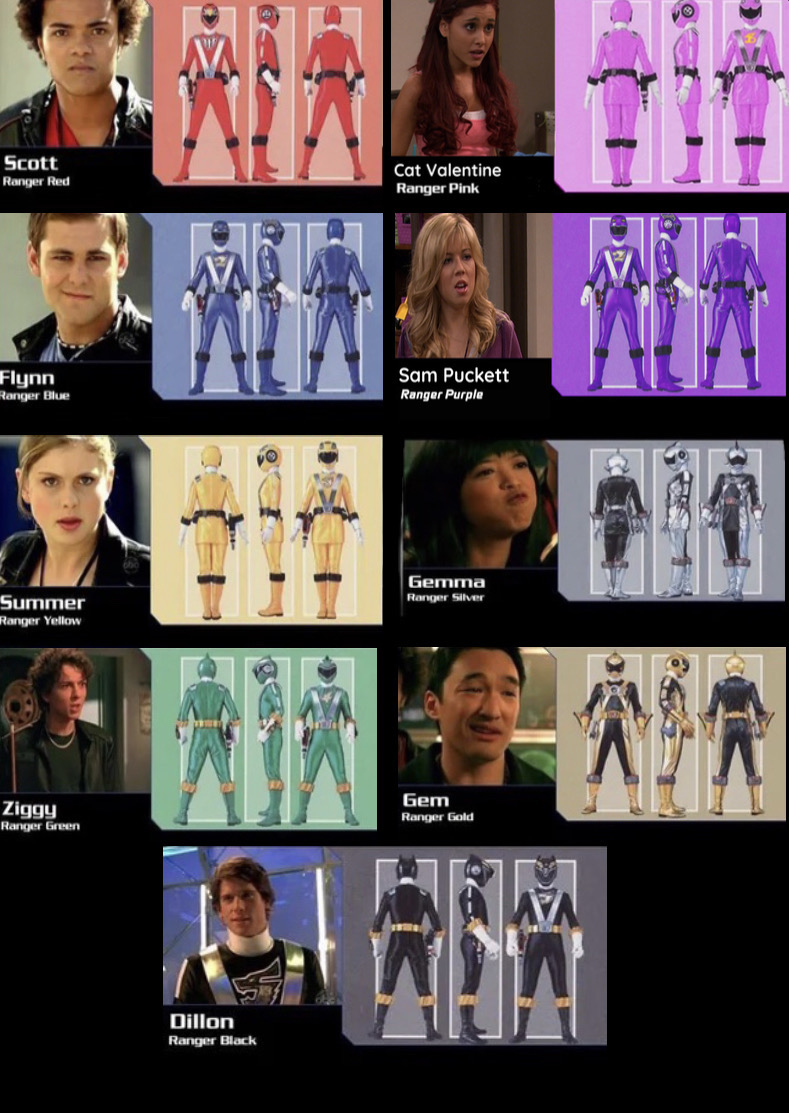 Sam and Cat: Power Rangers RPM by joniqsta1221 on DeviantArt