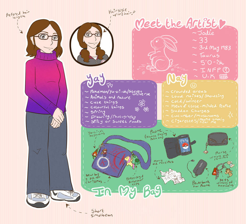 Meet the Artist by pdutogepi