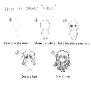 How to draw Chibi