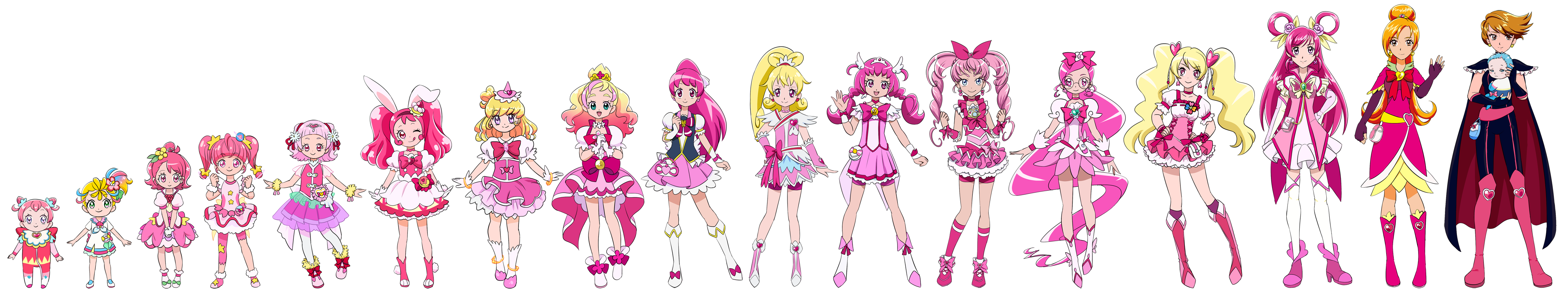 Precure Franchise Plans 20-Year Anniversary All-Star Concert in