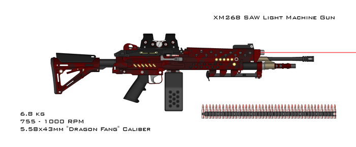 XM268 'Firedrake' SAW LMG