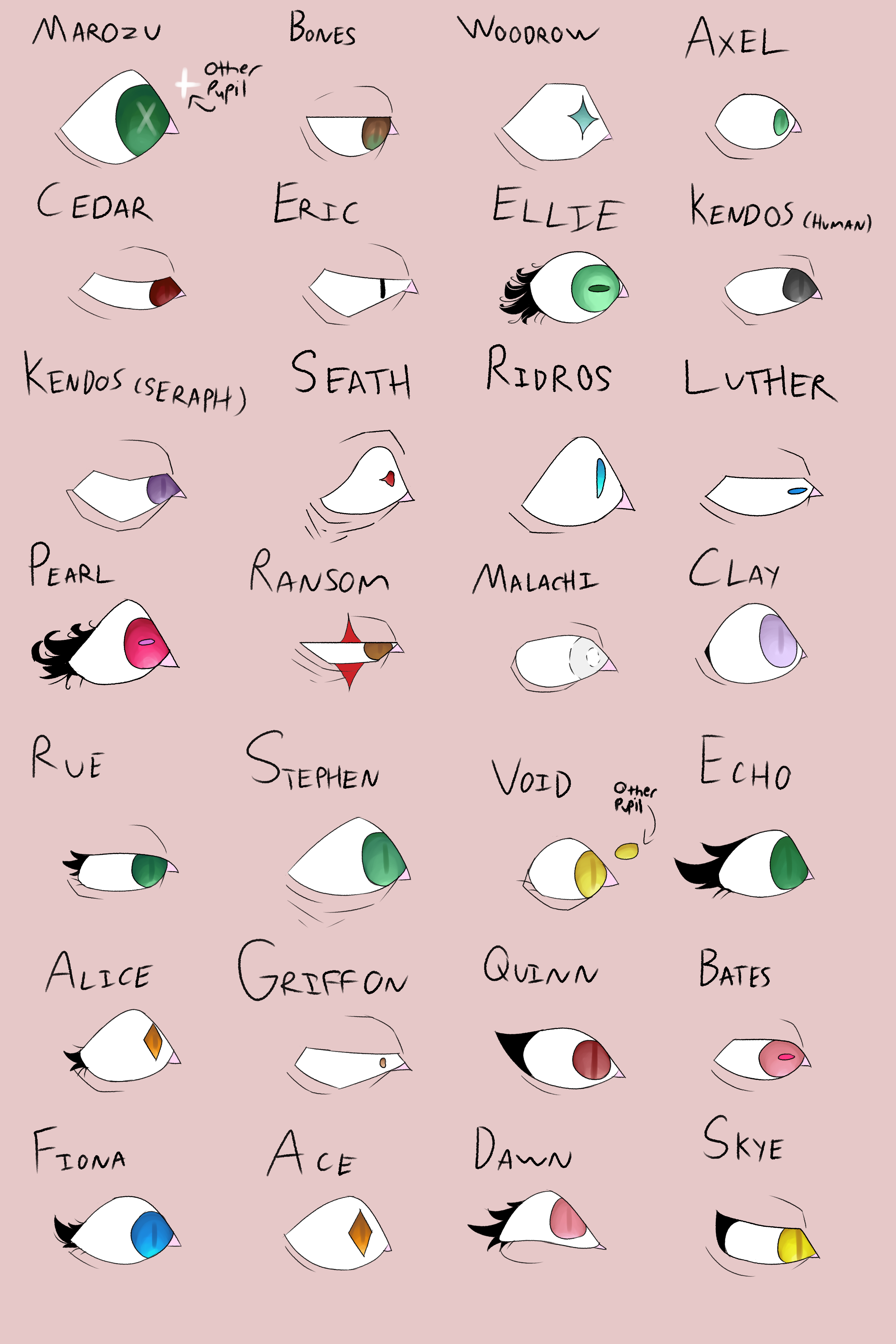 Oc Eye Types OC Eye Reference by mAPLEpUDDINGs on DeviantArt