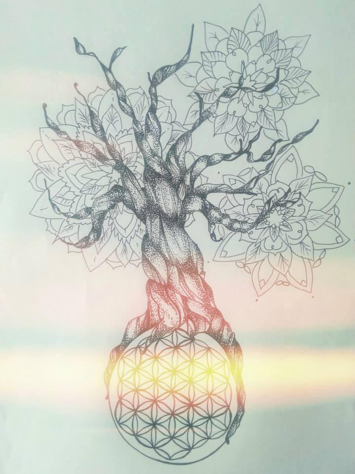 Sempiternal Portrait sempiternal by AkemiSachiko on DeviantArt