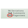 666 pageviews