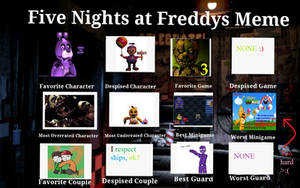 FNAF meme remake