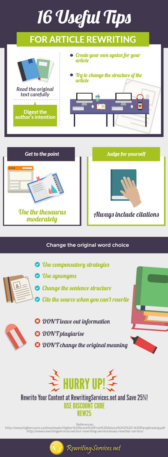 Article Rewriting Sample by RewritingSamples on DeviantArt