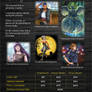 Hoshigetsu Commission Sheet