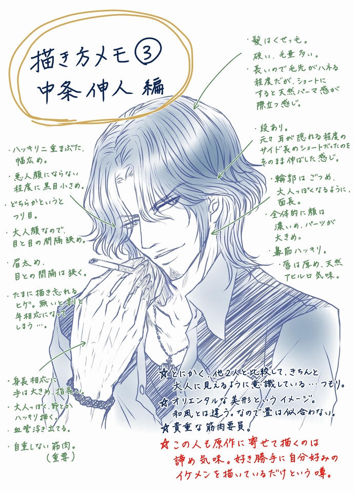 How To Draw Nobuto Nakajo Bus Gamer By Yukinonakayama On Deviantart How To Draw Nobuto Nakajo Bus Gamer By Yukinonakayama On Deviantart