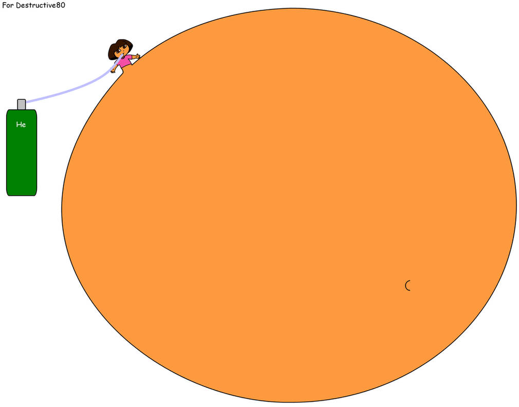 Dora the Explorer massively inflated by dev-catscratch on DeviantArt