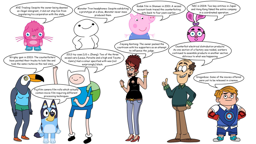 Counterfeit Character Amusing Aspects of Counterfeit Cases by dev-catscratch on DeviantArt