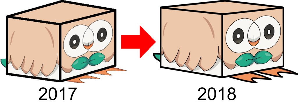Rowlet Evolution Inbetween Rowlet Comparison 3D by zienaxd on DeviantArt
