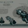 brainCOR Artiforg