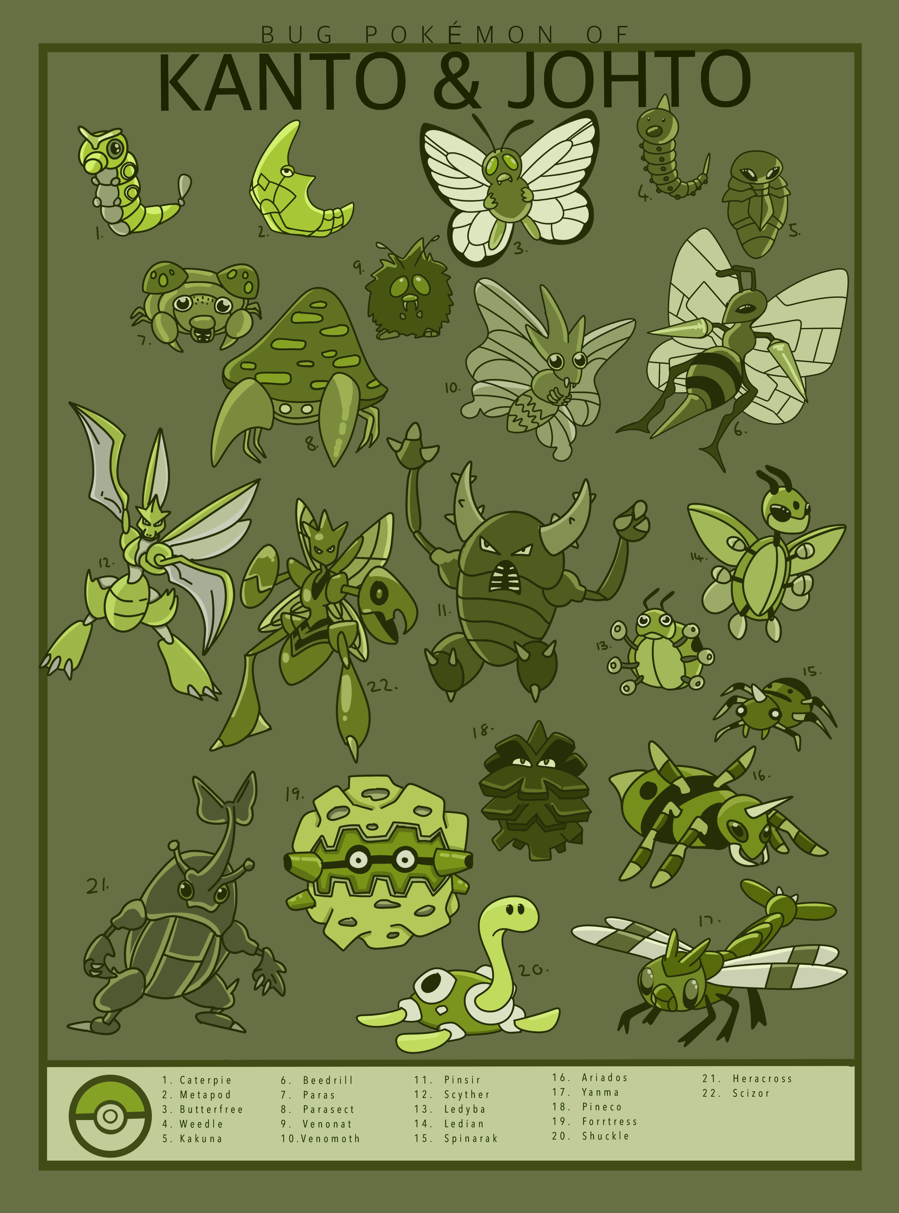 Bug Pokemon Pattern Bug Pokemon Wallpaper