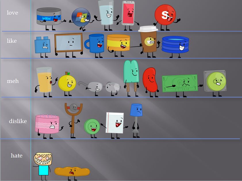 Object Invasion Assets object invasion opinions by TO511 on DeviantArt