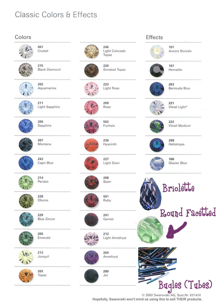 Swarovski Colour References