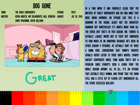 Groink Reviews - Dog Gone