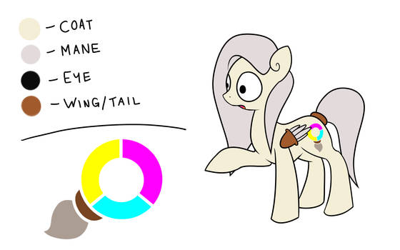 Reference of Palette - Take 2