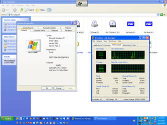 Screenshot of 512MB RAM in use