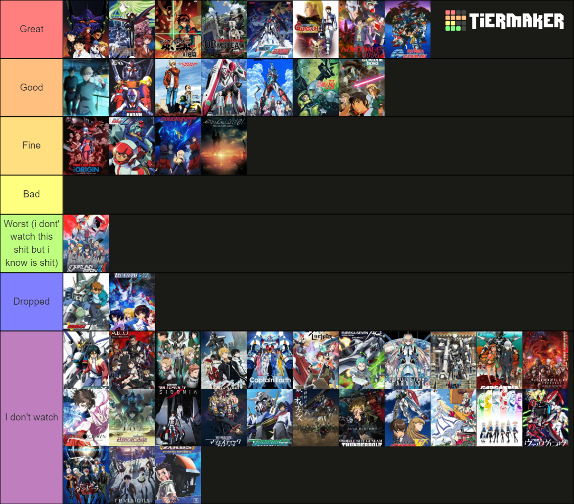 OLD] Mecha tierlist by TransformFab322 on DeviantArt