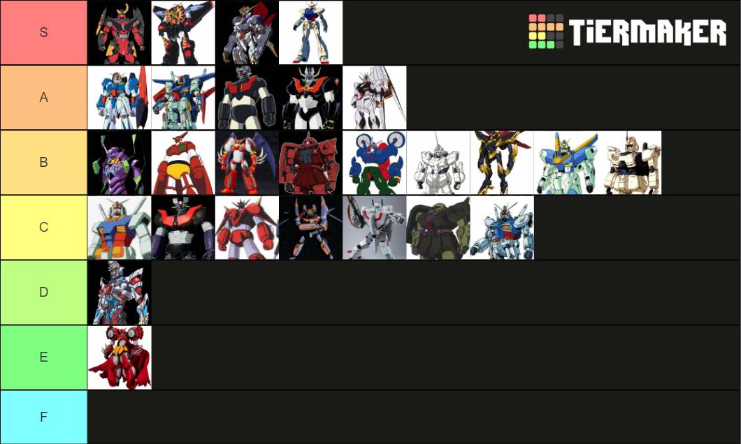 OLD] Mecha tierlist by TransformFab322 on DeviantArt