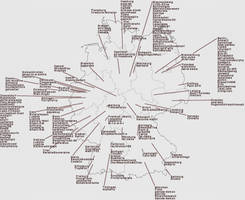 Gettogether Usermap