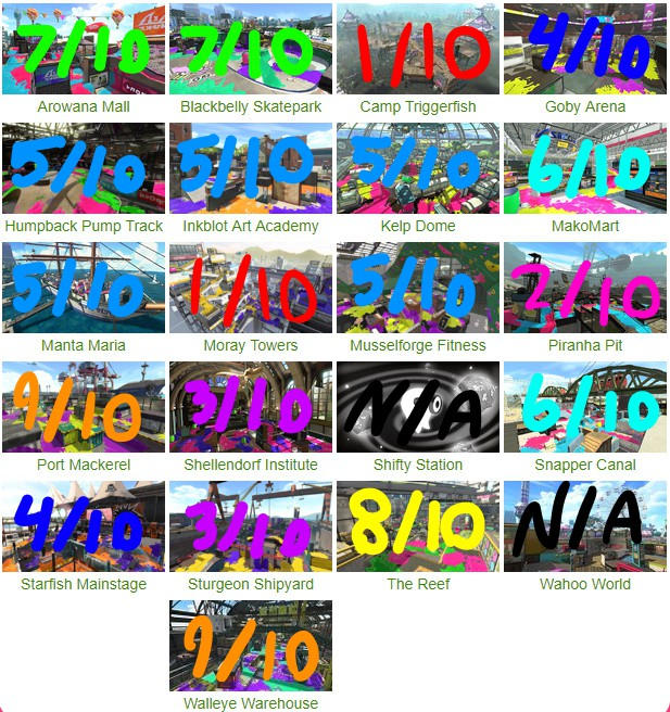 Splatoon 2 Maps Ranked by DanielGreenInkling on DeviantArt