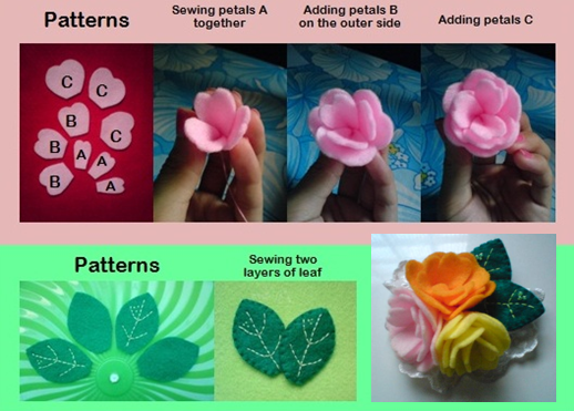 Roses and Leaves Tutorial