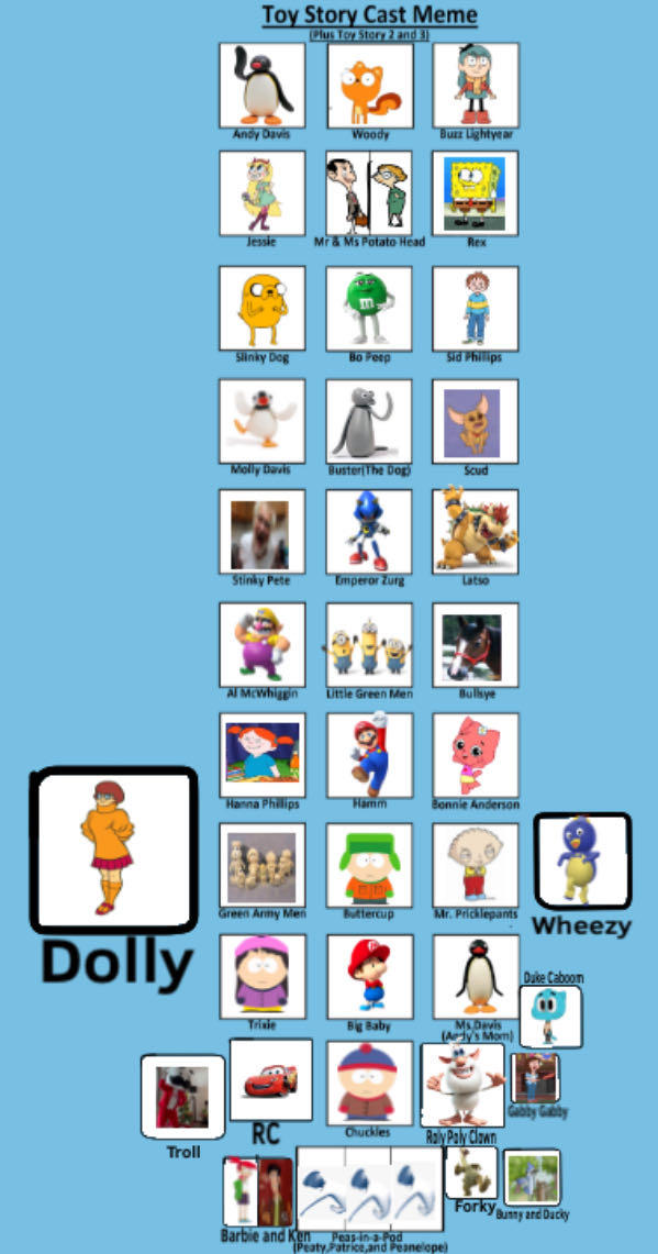 Toy Story Cast Meme By RyderKitts On DeviantArt Toy story cast meme by ryderkitts on deviantart