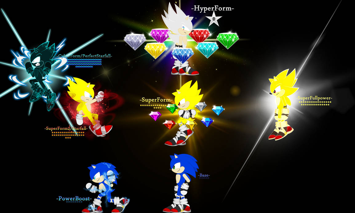 Power-ups levels (Sonic) +New Design by Thierry0p on DeviantArt