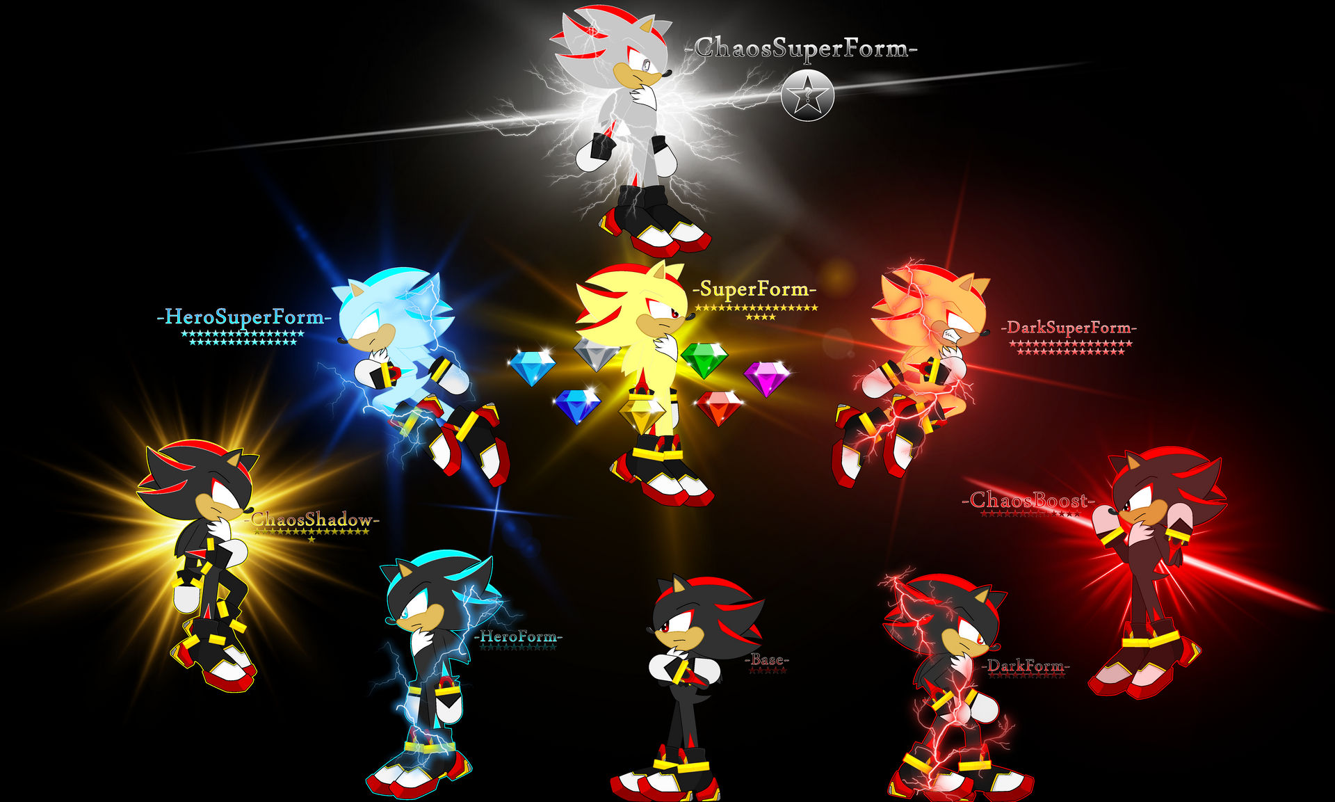 Shadow Slave Power Level Graph Power-ups levels (Shadow) +New Design by Thierry0p on DeviantArt