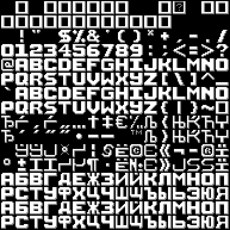 Ascii Russian New MonoPixelFont 11x11 Cyrillic ASCII table by PitManKeks on DeviantArt