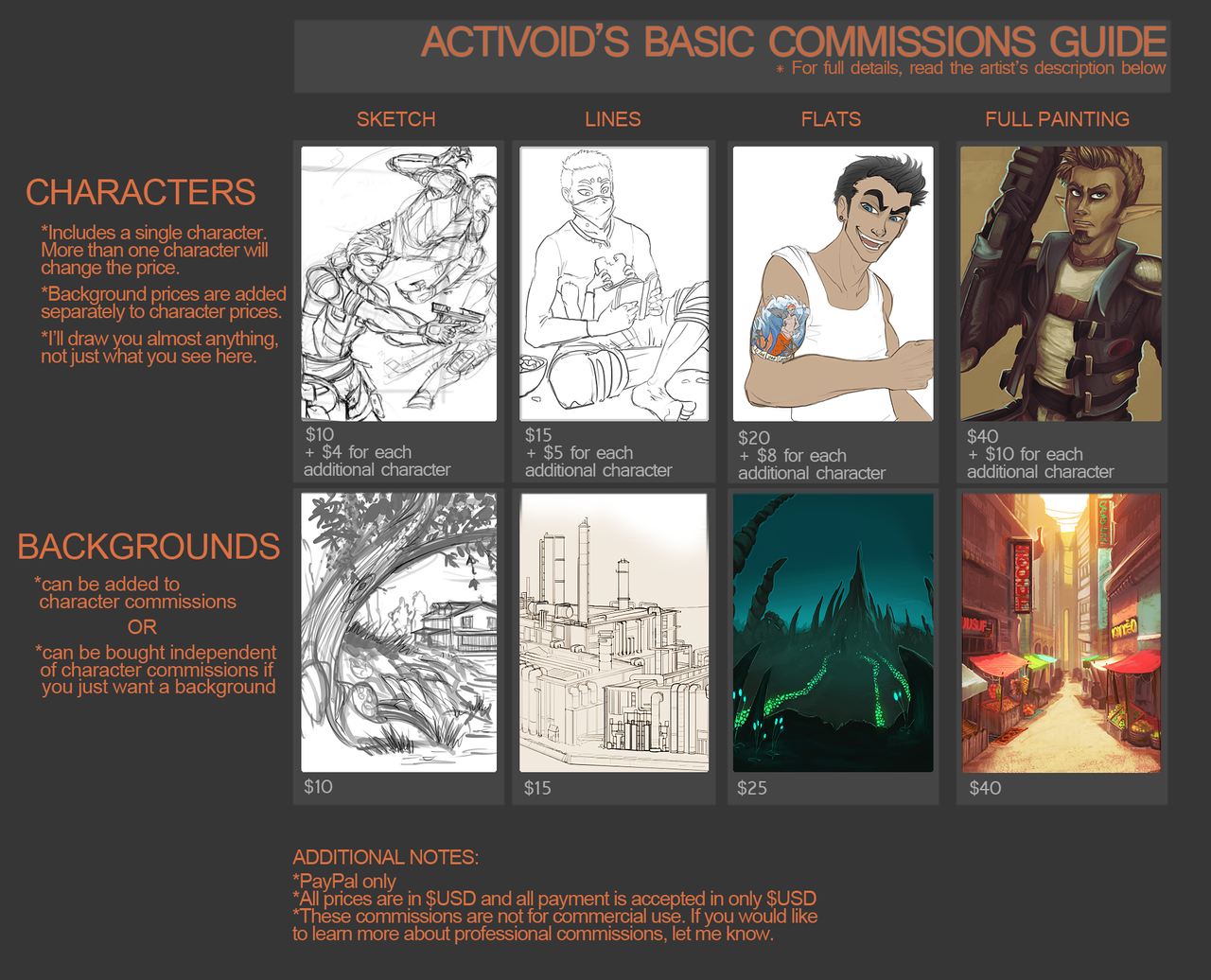 2013 COMMISSIONS GUIDE