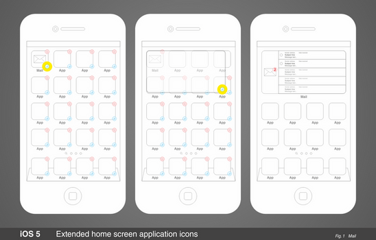 iOS 5-Extended homescreen apps