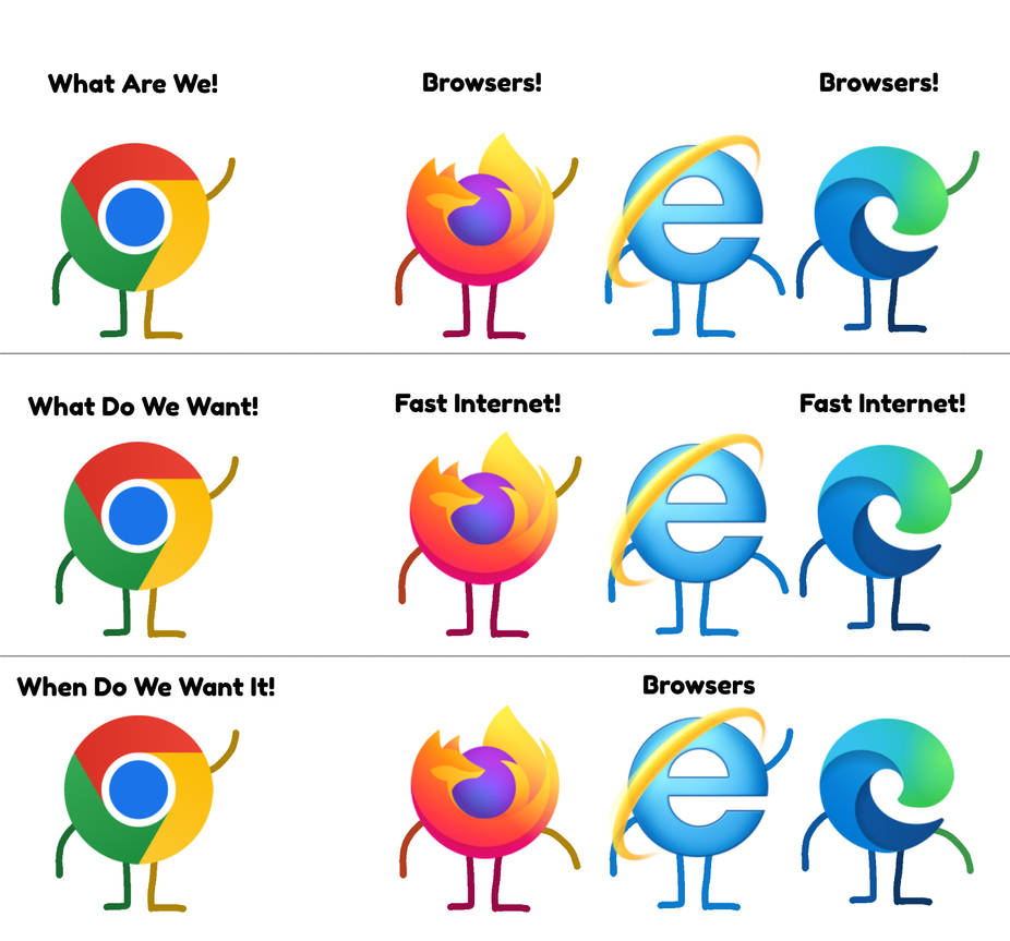 What Are We! Browsers Meme by LuisGamequbaChannel on DeviantArt