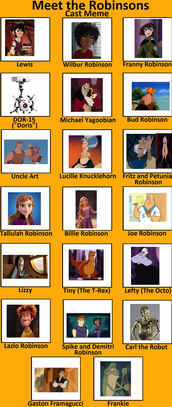 Meet the Robinsons cast meme by Robkahn on DeviantArt