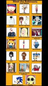 Meet the Robinsons cast meme by Robkahn on DeviantArt