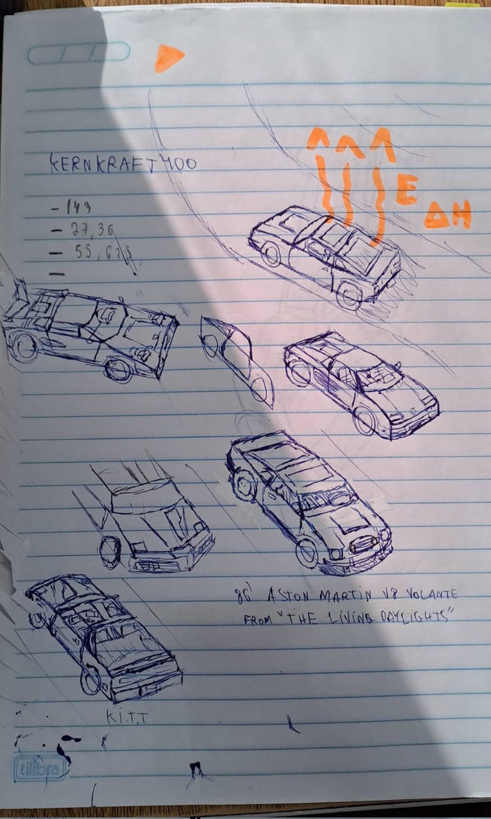 Cars Deviantart Script Cars by JeffGaming2000 on DeviantArt