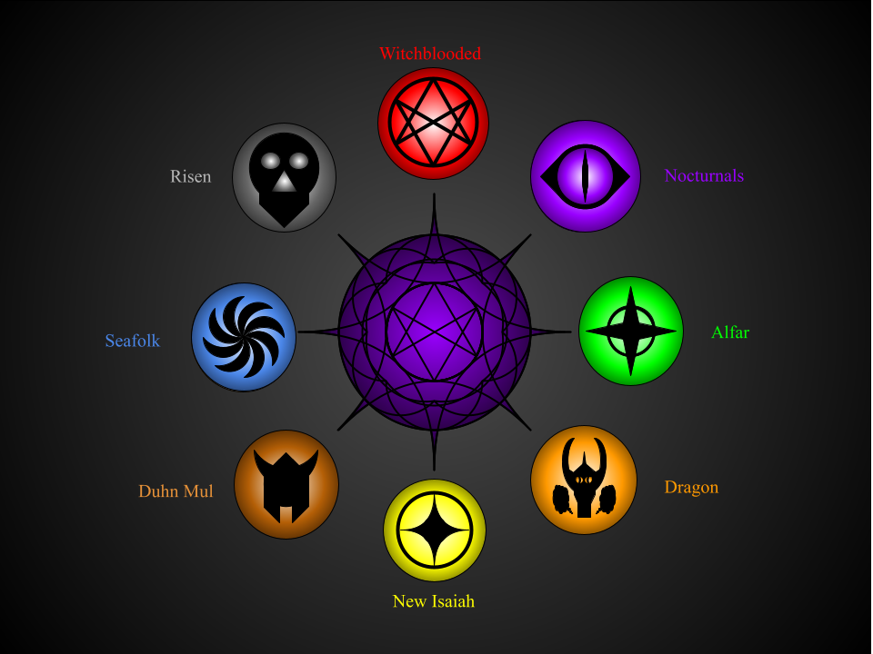 Clock Faction Factions by JadenxIsaac on DeviantArt