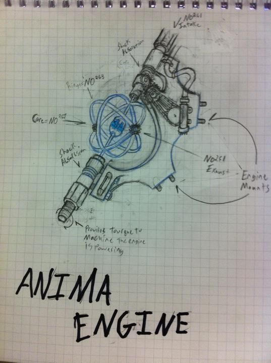 Anima Engine by OtherWhiteMeat on DeviantArt