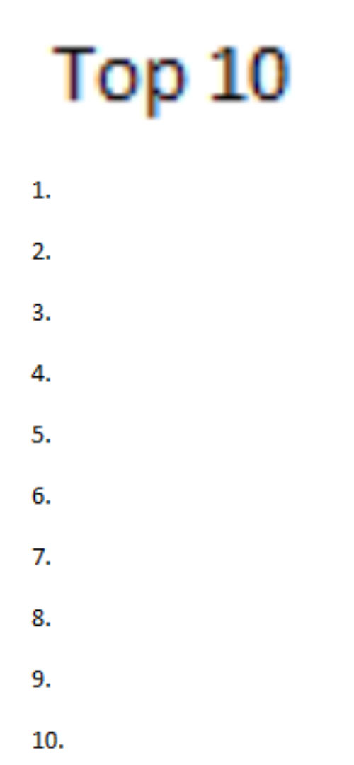 Top 10 List Meme Template by DemonicFury5678 on DeviantArt Top 10 List Meme Template by DemonicFury5678 on DeviantArt