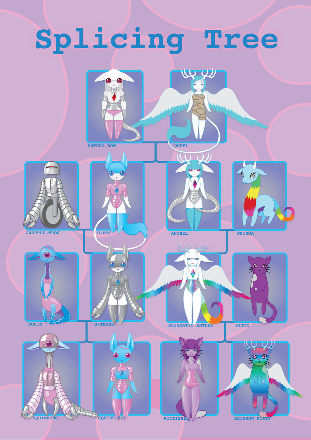 Splice Tree Splicing Tree by sonar-doll on DeviantArt