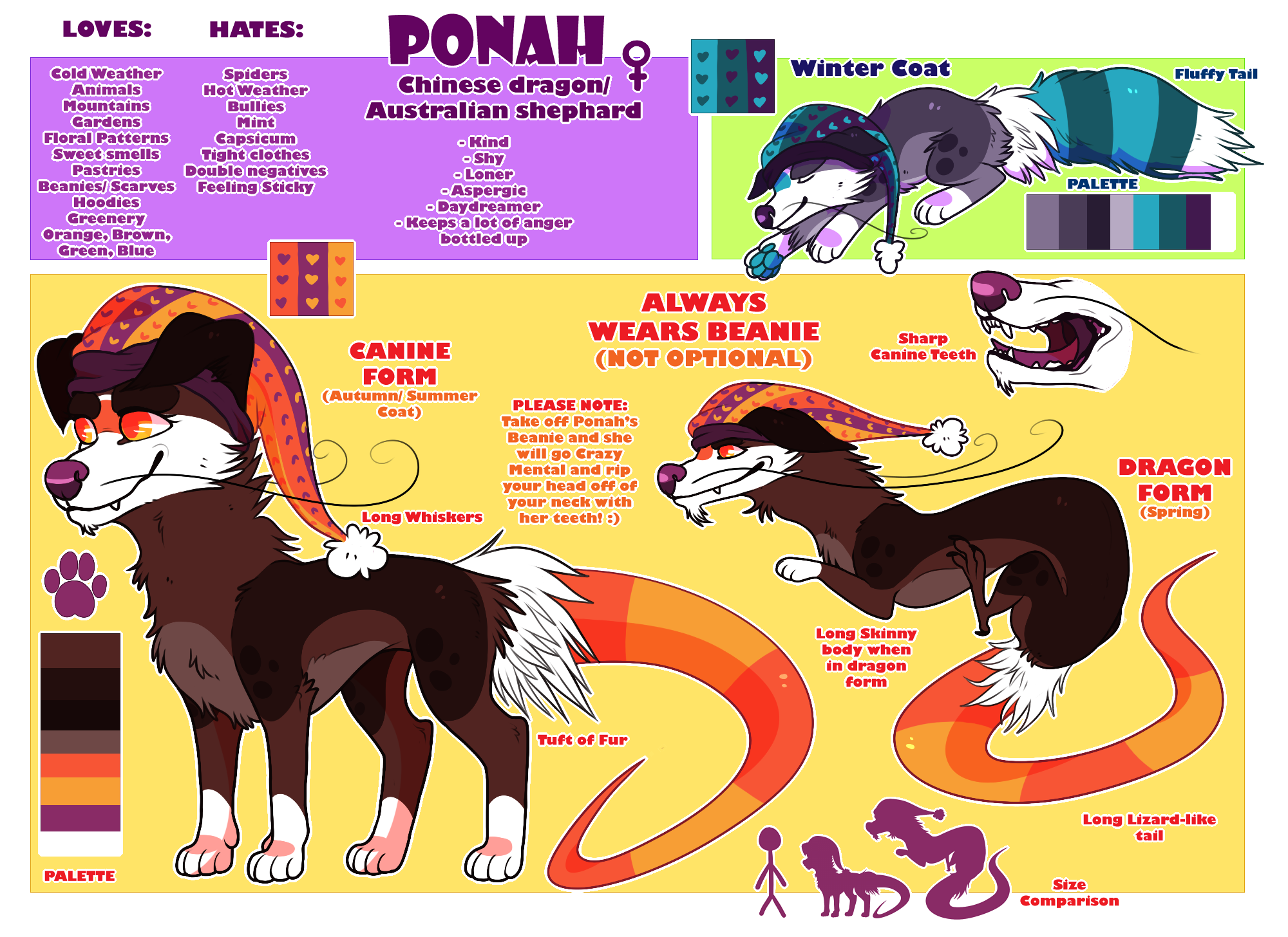 Ponah Ref sheet 2014