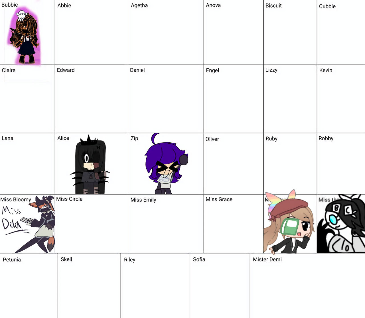 The Fpe Collab by XxAkinaAyame-ChanxX on DeviantArt