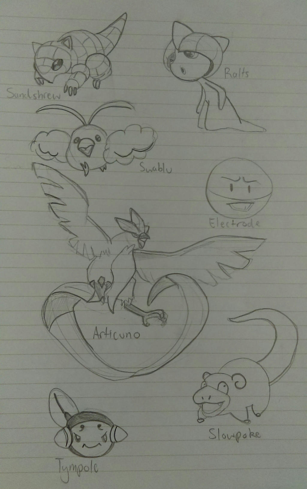 Pokemon practice sketches #4 by PolarMo on DeviantArt