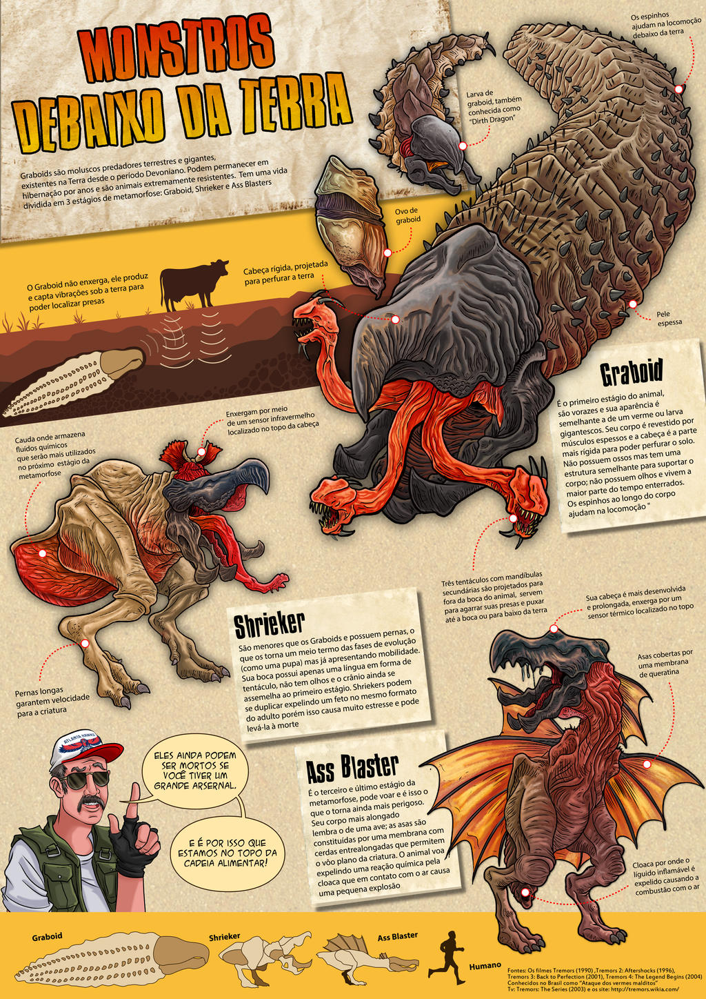 Tremors Graboid Evolution tremors-graboid-evolution