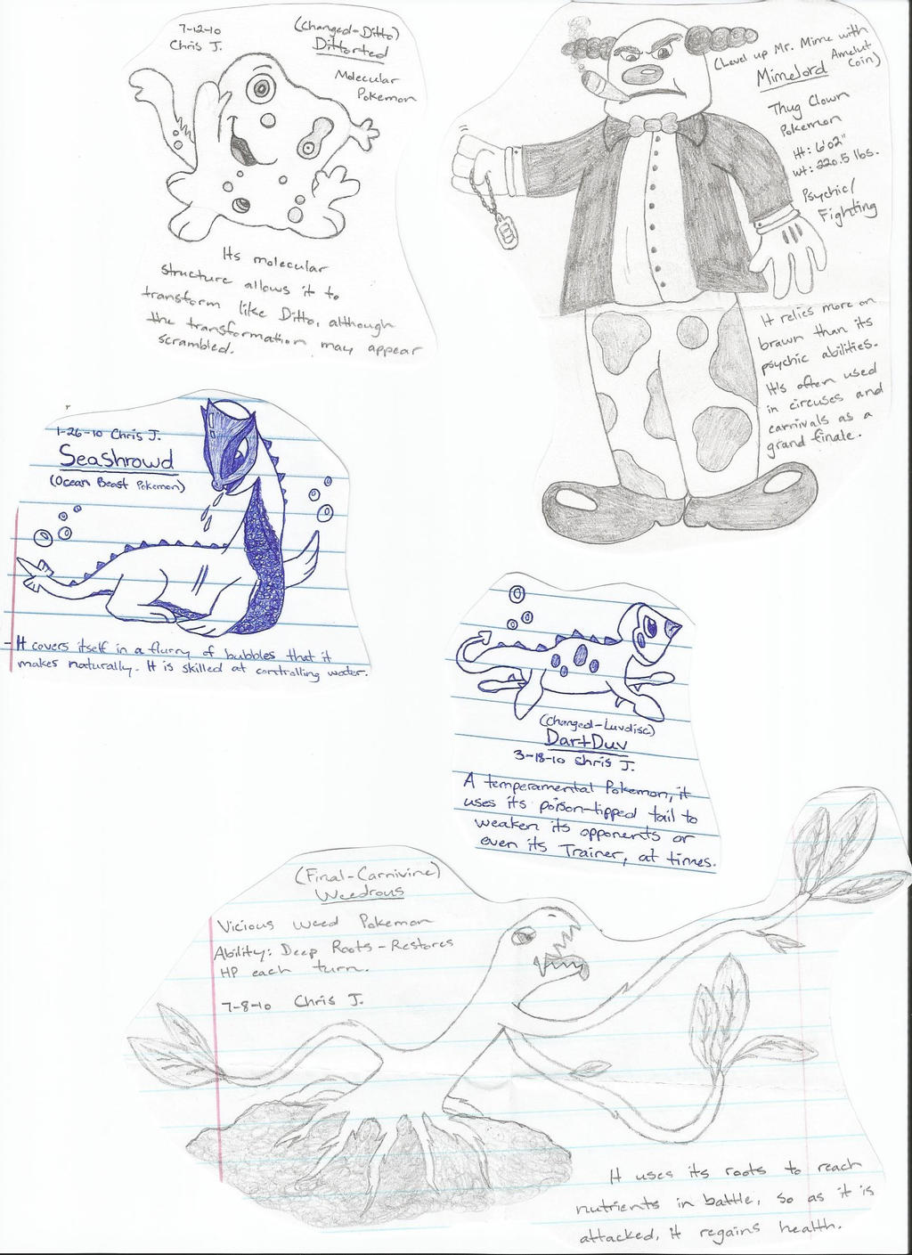 Fakemon Drawings-Set 1 by 17chrisjenkins on DeviantArt