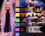 Black Lady Tier List by DBZForever