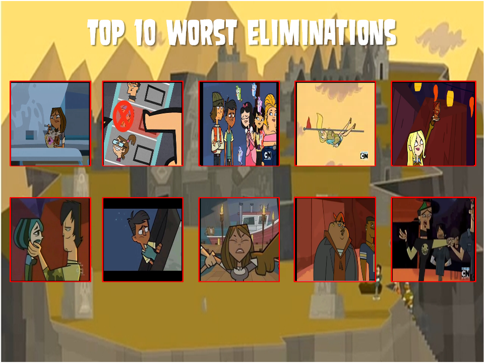 Total Drama Worst Elimination meme