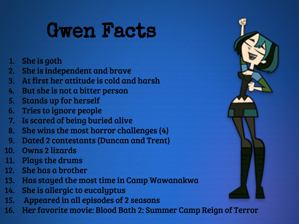 Total Drama- Gwen Facts